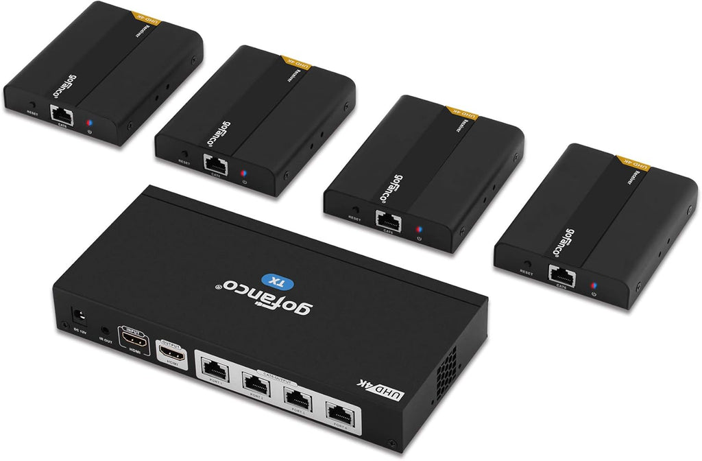 HDMI Extender Splitter 1080p Over Cat5e/Cat6/Cat7 Ethernet Cable Q75725