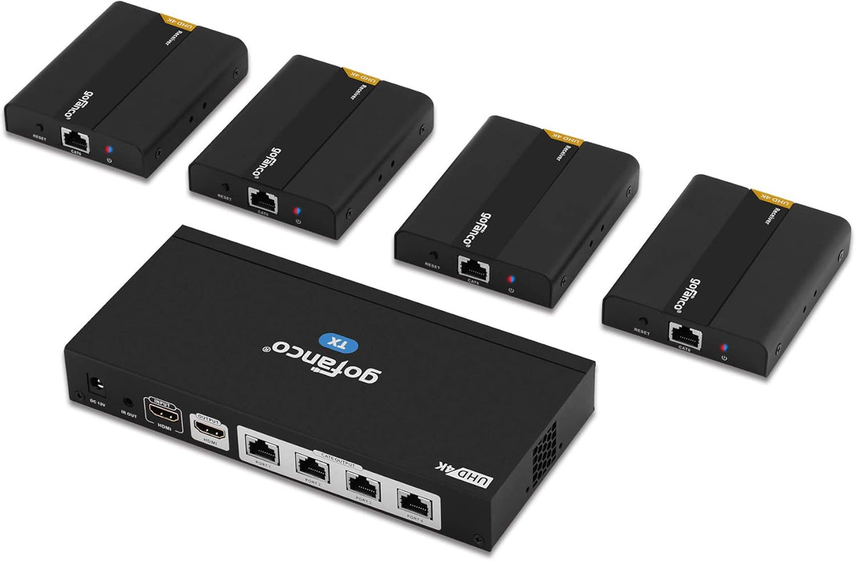 HDMI Extender Splitter 1080p Over Cat5e/Cat6/Cat7 Ethernet Cable Q75725