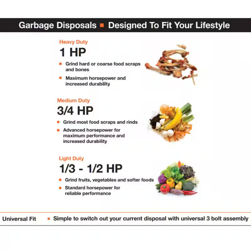 1 hp Continuous Feed Garbage Disposal with Power Cord I981406