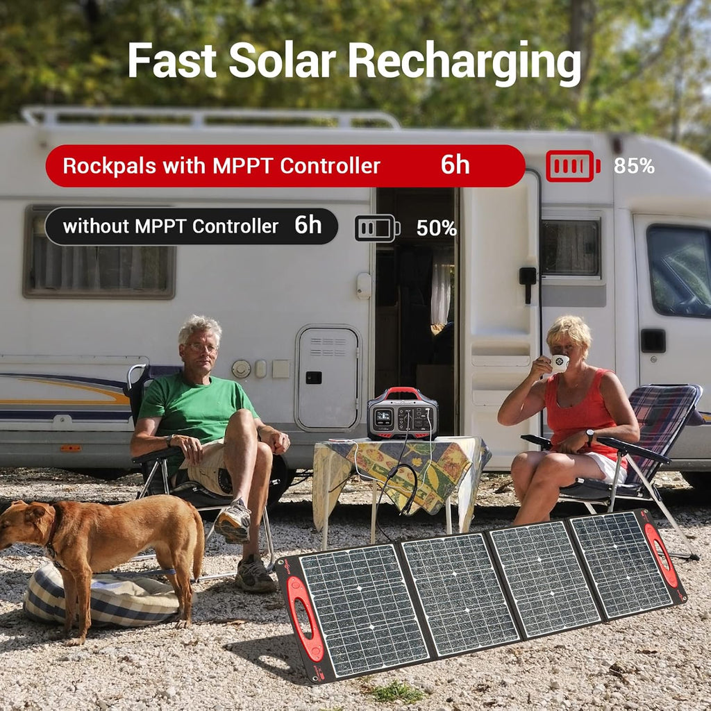 Portable Power Station 500W 505Wh Solar Generator with 2 AC Outlet C66038