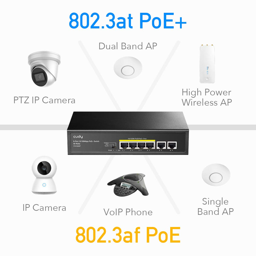 6-Port PoE Switch 60W Steel Case O522911