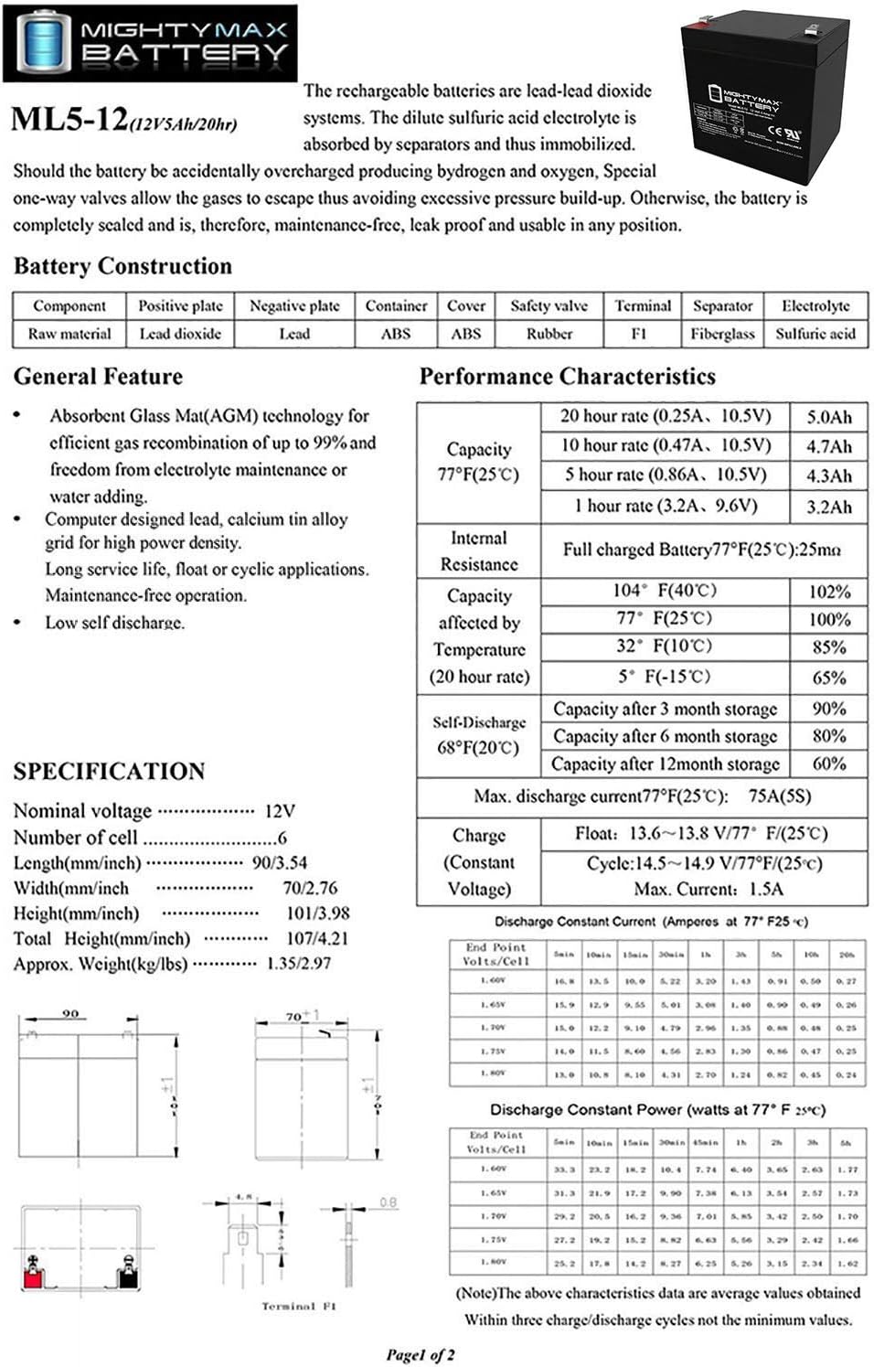 12 Volt 5 AH SLA Battery - Pack of 9 U103017