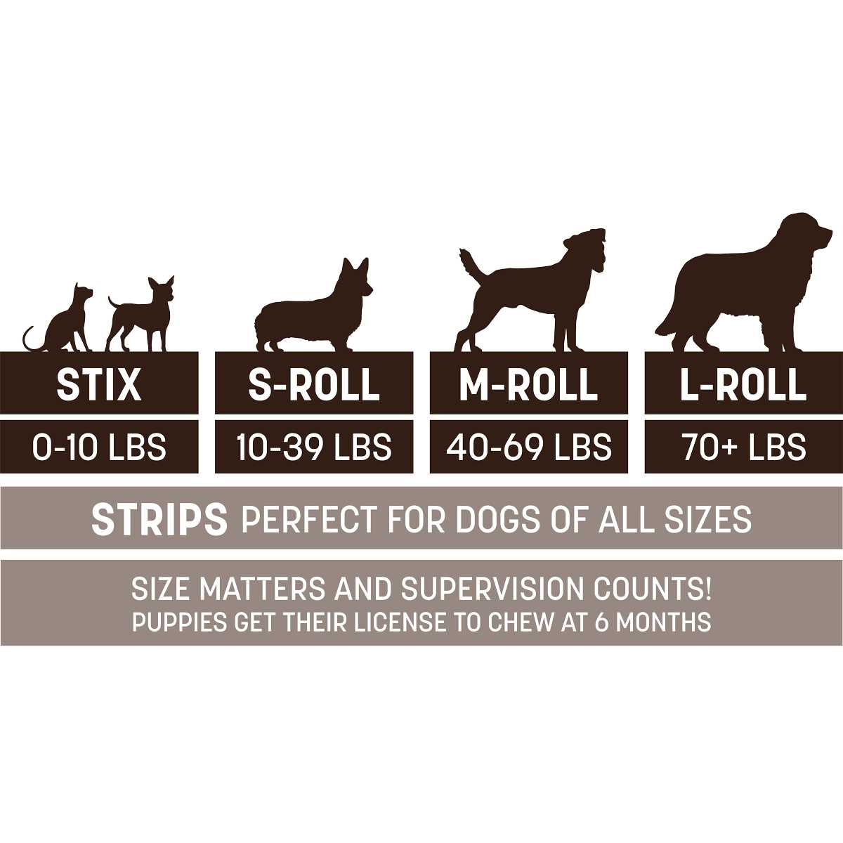 No Hide Strips Pet Supplies E3020