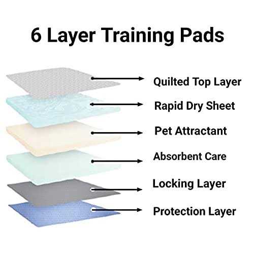 Absorbent Gel Pee Pads Y5786