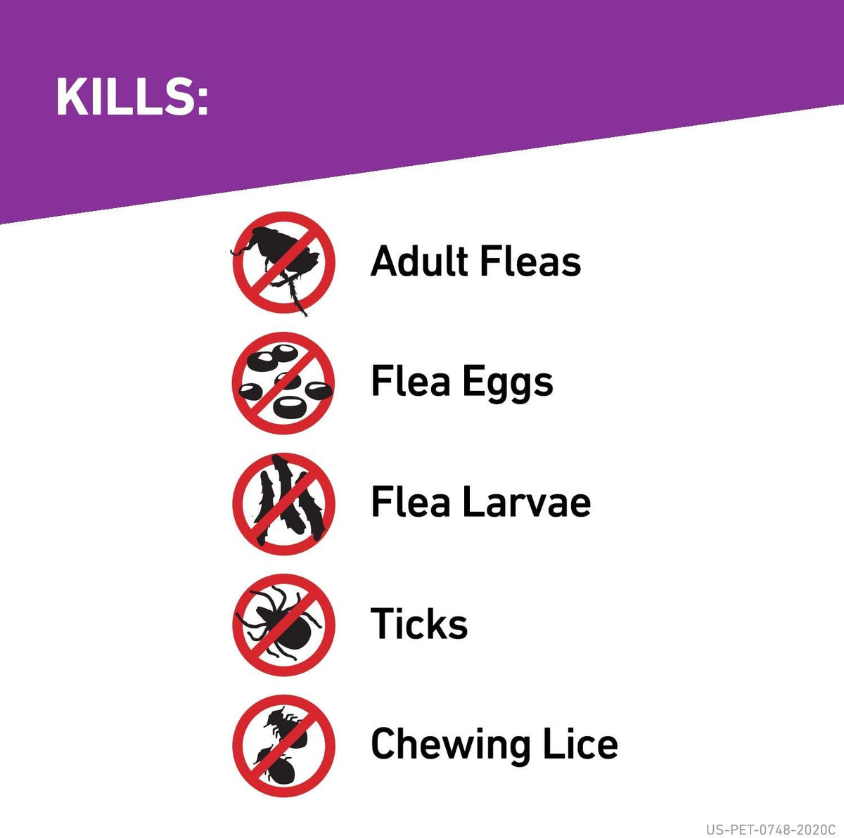 Flea and Tick Treatment for Dogs, 8 Doses K1243