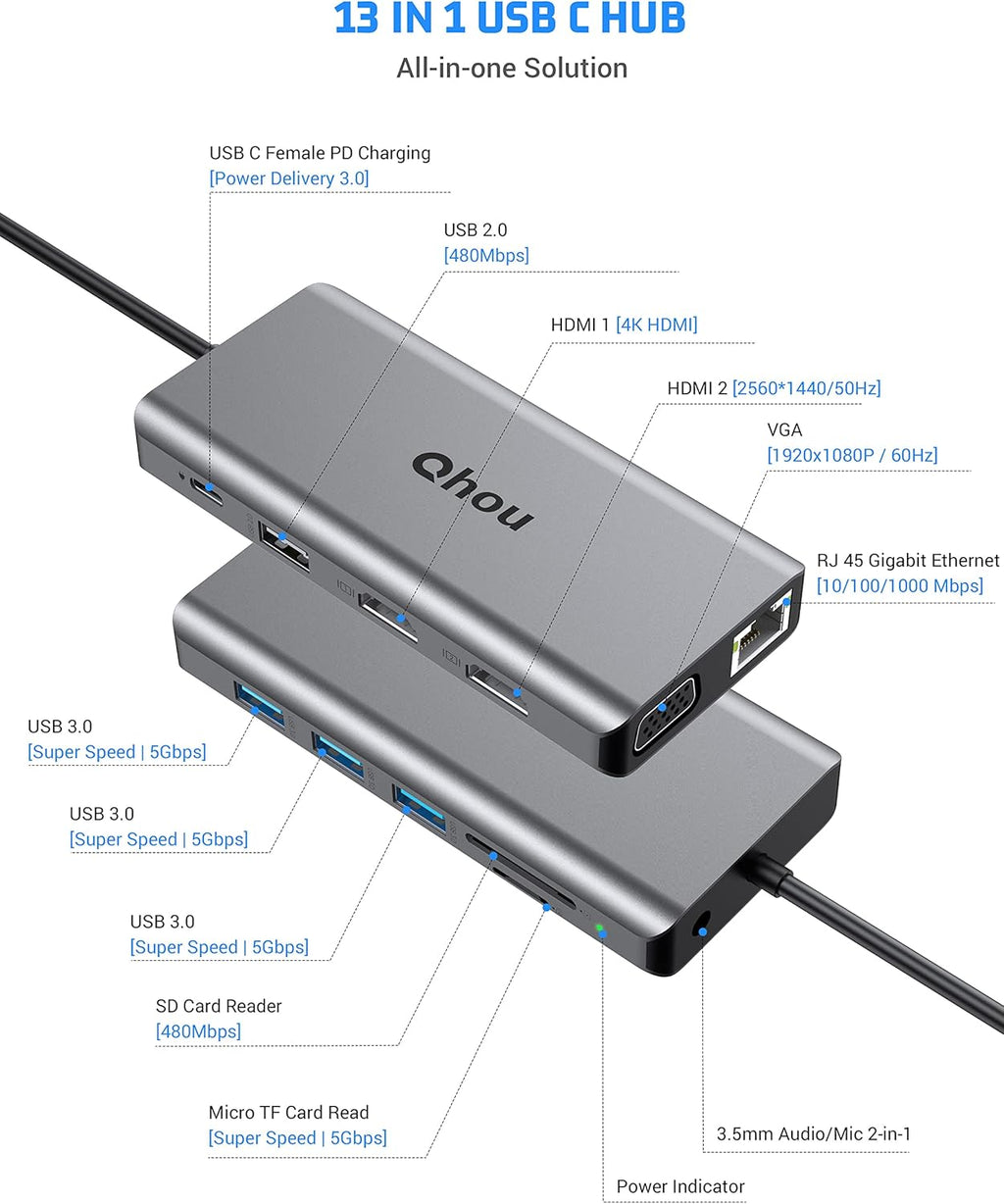 13 in 1 USB C Hub with 4K Dual HDMI Y889