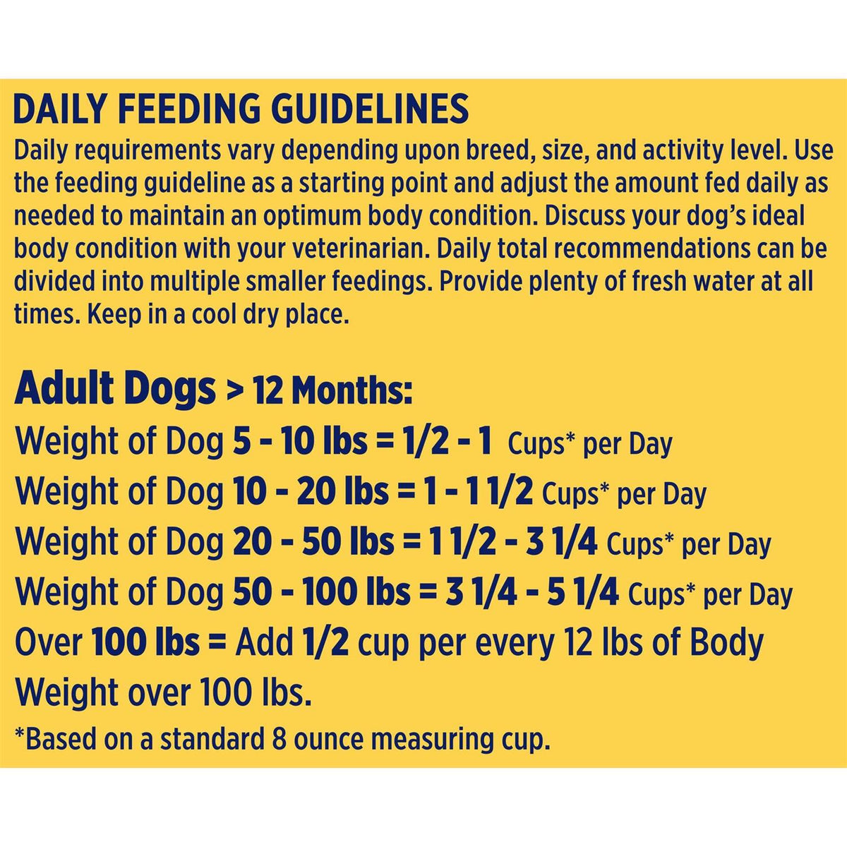 Adult Dry Dog Food E75162