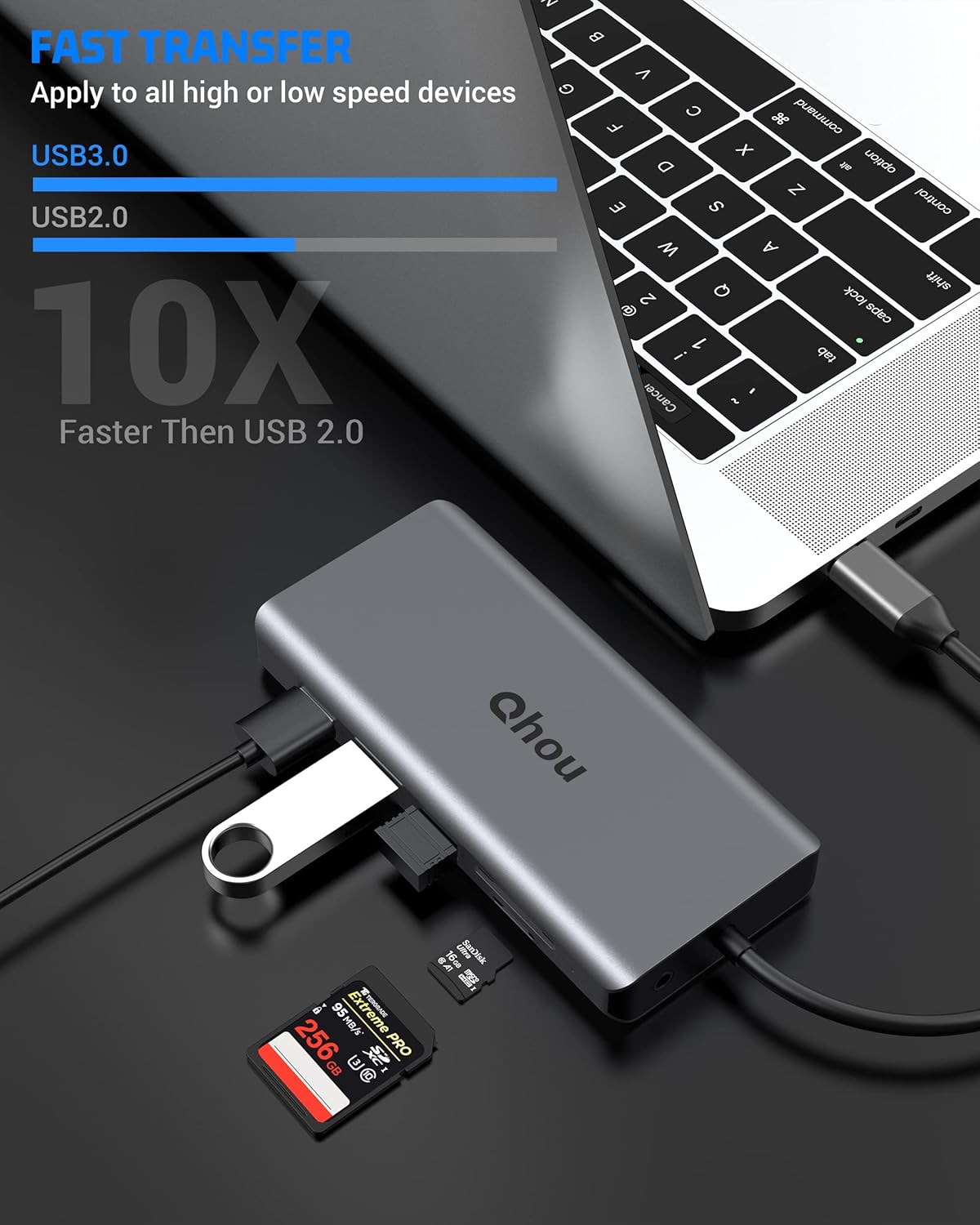 13 in 1 USB C Hub with 4K Dual HDMI Y889