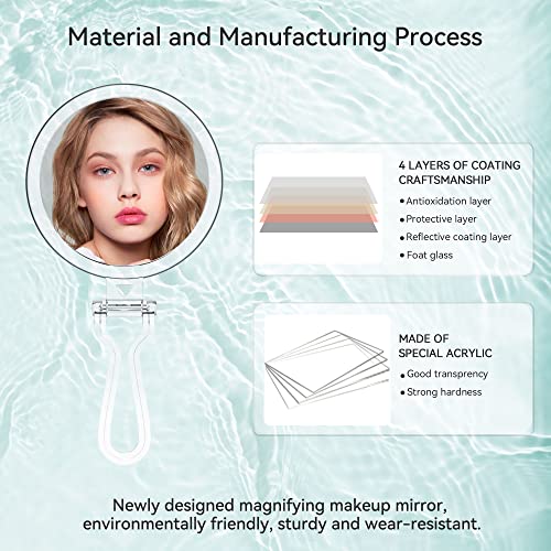 Double-Sided 1X/30X Magnifying Hand Mirror P44409