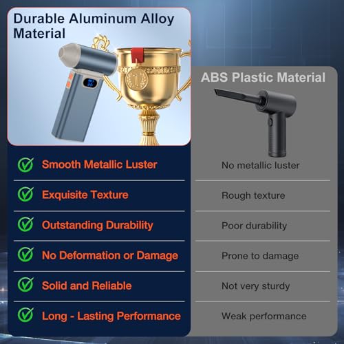 Black Rechargeable Electric Air Duster with Digital Display P413
