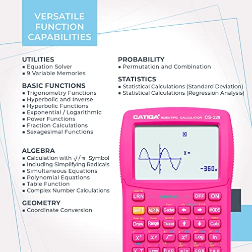 Scientific Calculator with Graphic Functions Q14537